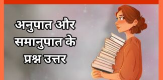 Anupat Samanupat Question in Hindi PDF